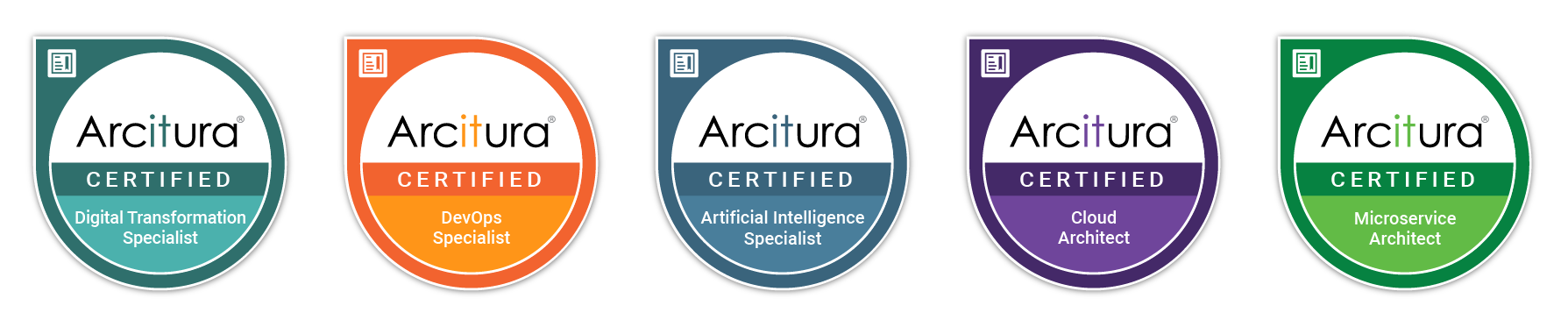 Arcitura Digital Certified Badges