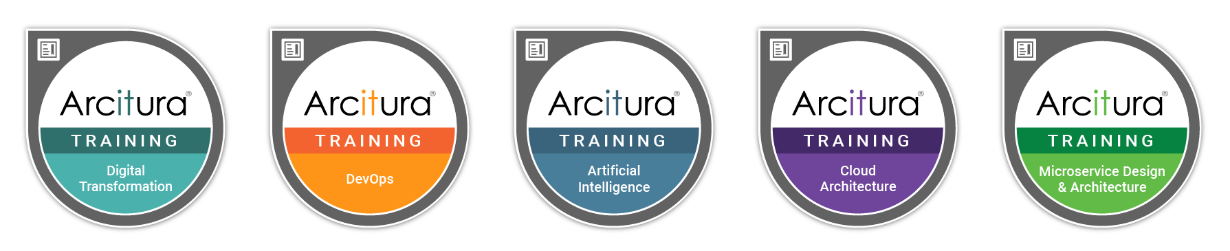 Arcitura Digital Training Badges